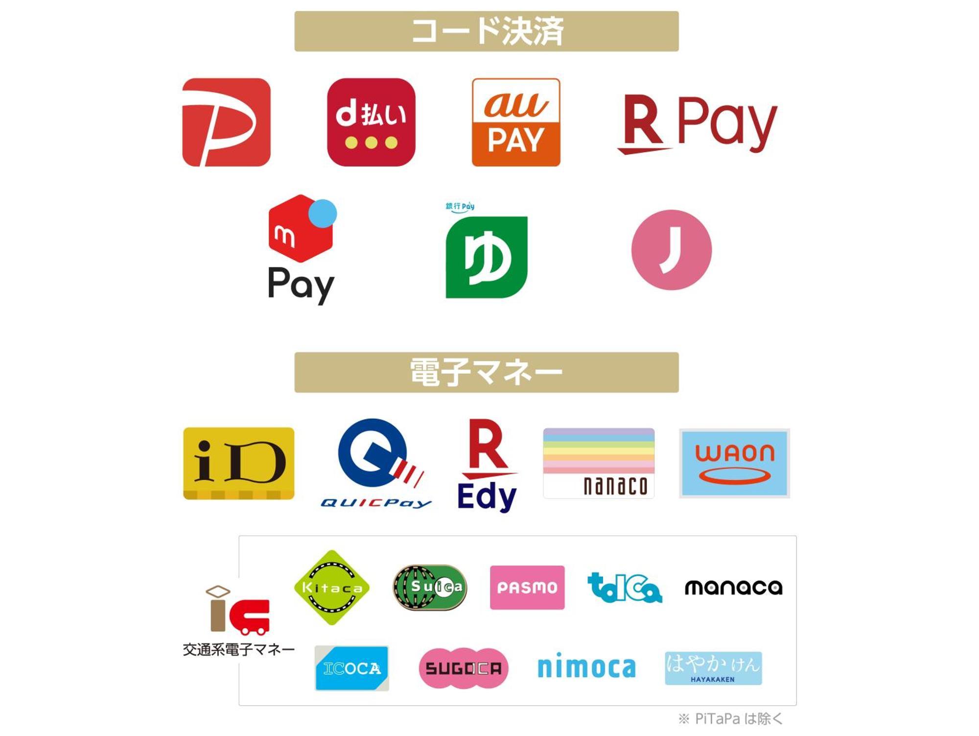 Apa Hotel Kanazawa Nishi Ngoại thất bức ảnh